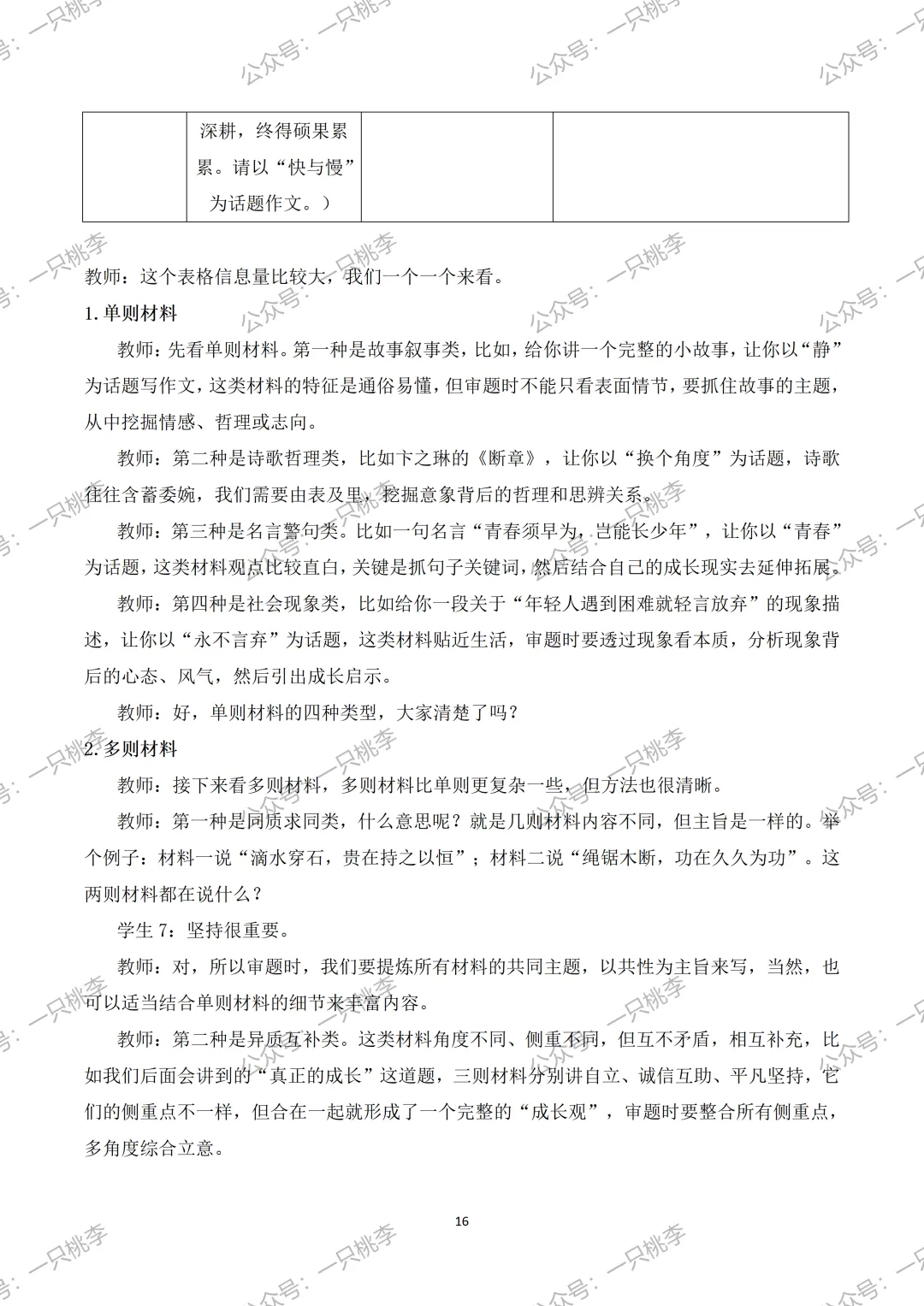 作文专题 |话题作文请按“#”号键:《中考作文复习——话题作文审题指导》PPT课件 第17张