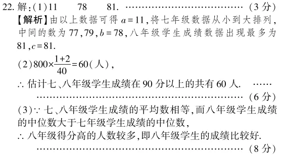 中考冲刺丨数学专项,分类练习4 第2张