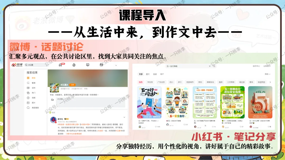 作文专题 |话题作文请按“#”号键:《中考作文复习——话题作文审题指导》PPT课件 第28张
