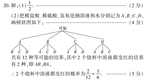 中考冲刺丨数学专项,分类练习4 第4张