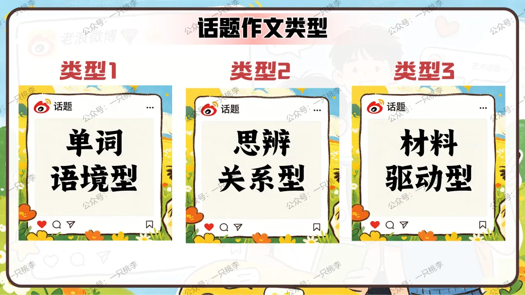作文专题 |话题作文请按“#”号键:《中考作文复习——话题作文审题指导》PPT课件 第33张