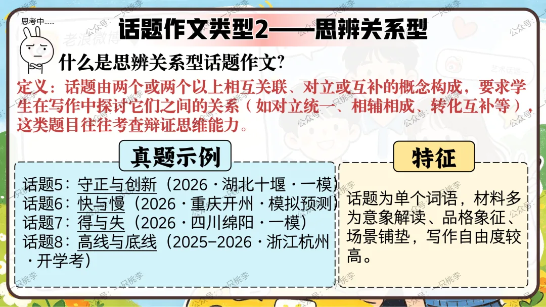 作文专题 |话题作文请按“#”号键:《中考作文复习——话题作文审题指导》PPT课件 第35张