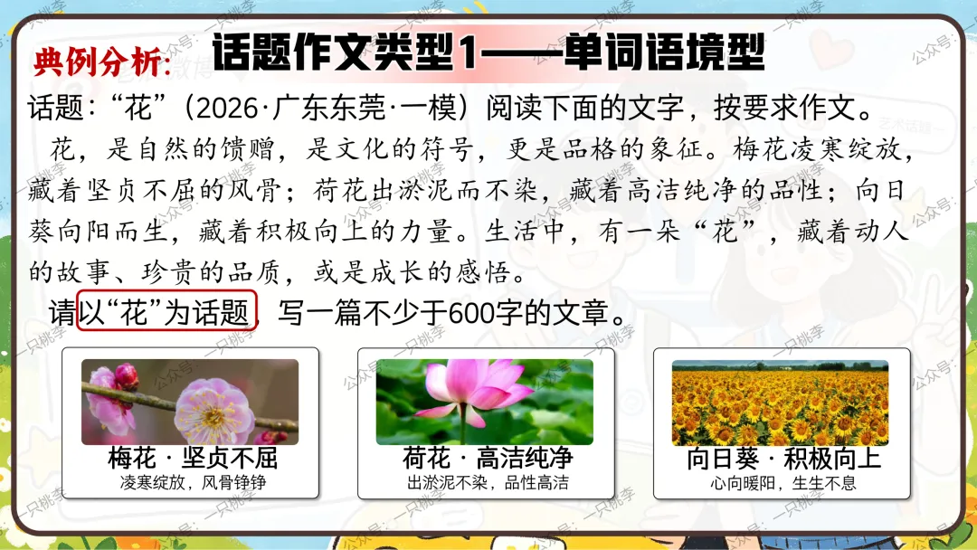 作文专题 |话题作文请按“#”号键:《中考作文复习——话题作文审题指导》PPT课件 第39张
