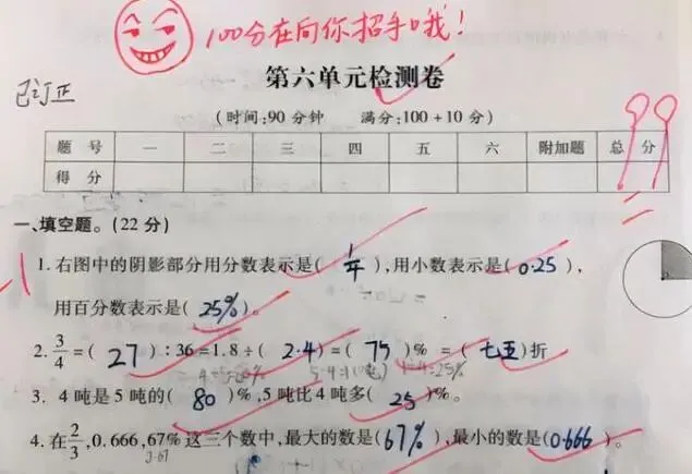 为什么老师在我们试卷的分数下面,划两条横杠? 第2张