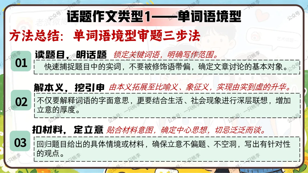 作文专题 |话题作文请按“#”号键:《中考作文复习——话题作文审题指导》PPT课件 第45张