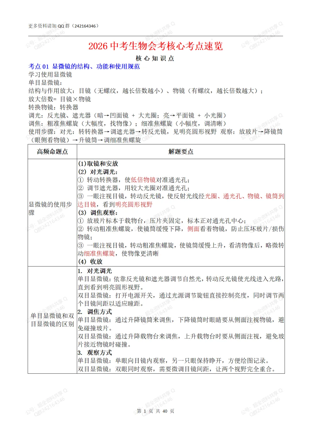 2026中考生物会考核心考点速览(pdf分享) 第2张