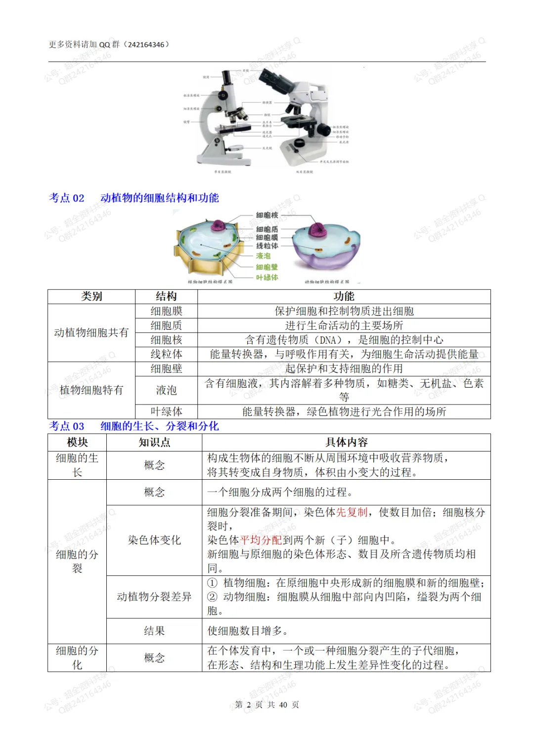 2026中考生物会考核心考点速览(pdf分享) 第3张