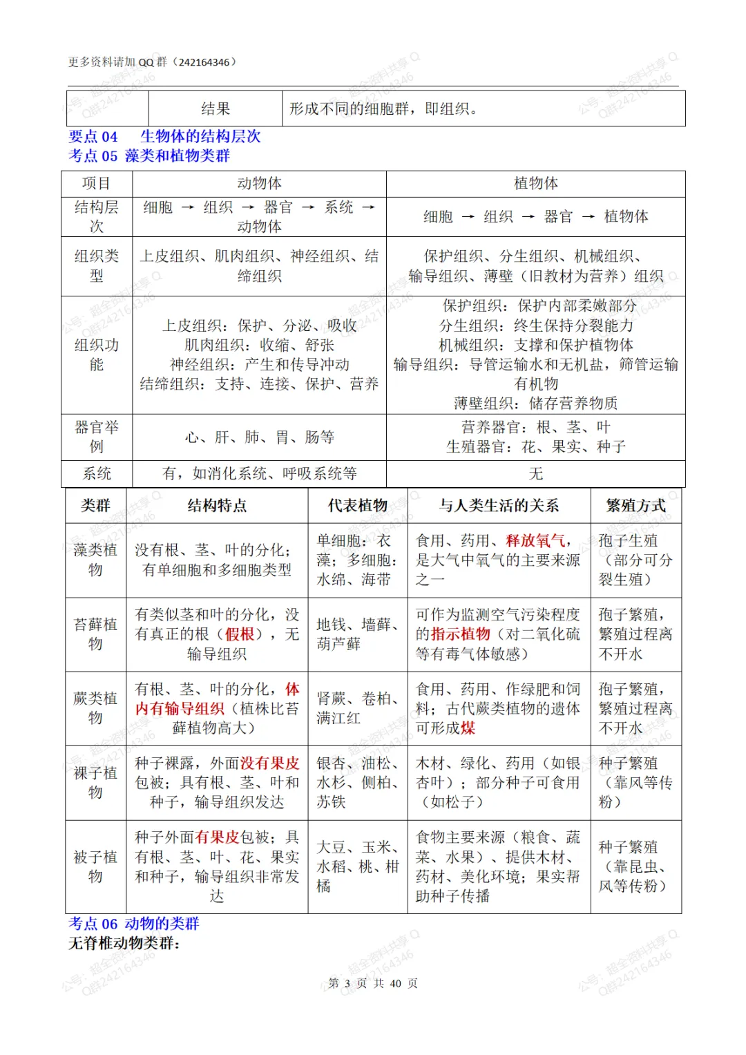 2026中考生物会考核心考点速览(pdf分享) 第4张