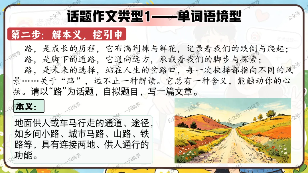 作文专题 |话题作文请按“#”号键:《中考作文复习——话题作文审题指导》PPT课件 第48张