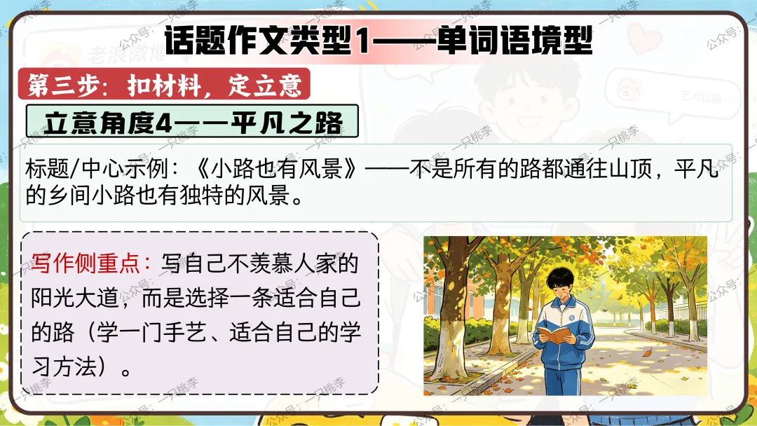 作文专题 |话题作文请按“#”号键:《中考作文复习——话题作文审题指导》PPT课件 第52张