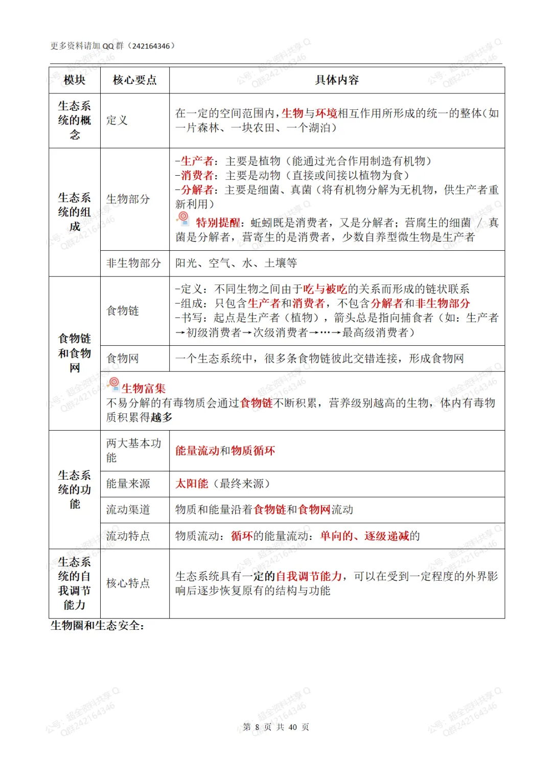 2026中考生物会考核心考点速览(pdf分享) 第9张