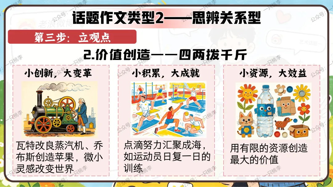 作文专题 |话题作文请按“#”号键:《中考作文复习——话题作文审题指导》PPT课件 第60张