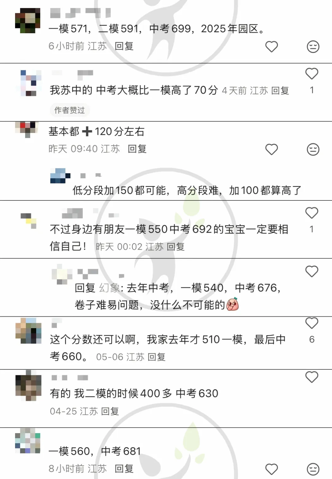 2026苏州一模出分了!一模到中考还能涨多少分? 第9张