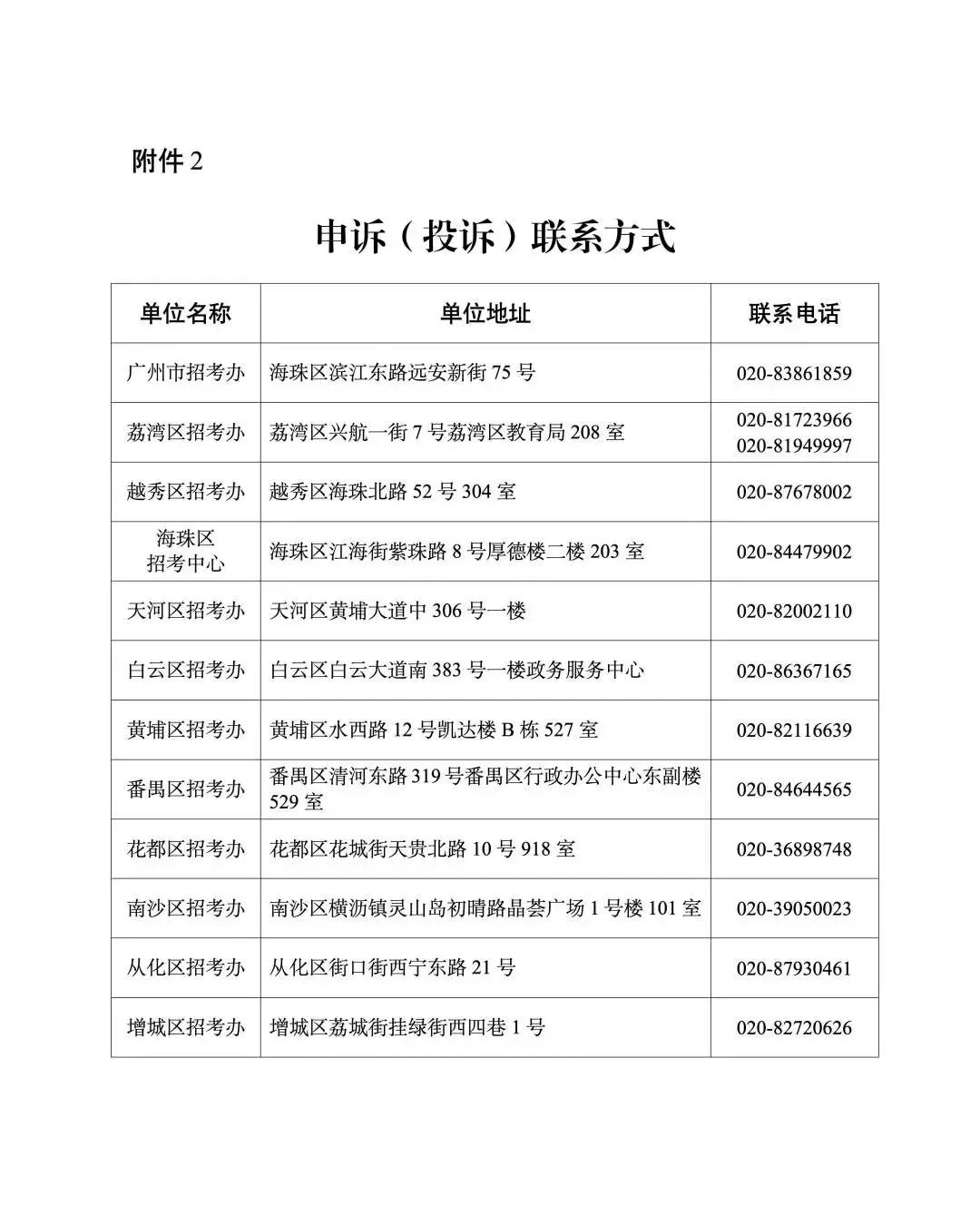 事关中考!这份名单有你家娃么? 第4张