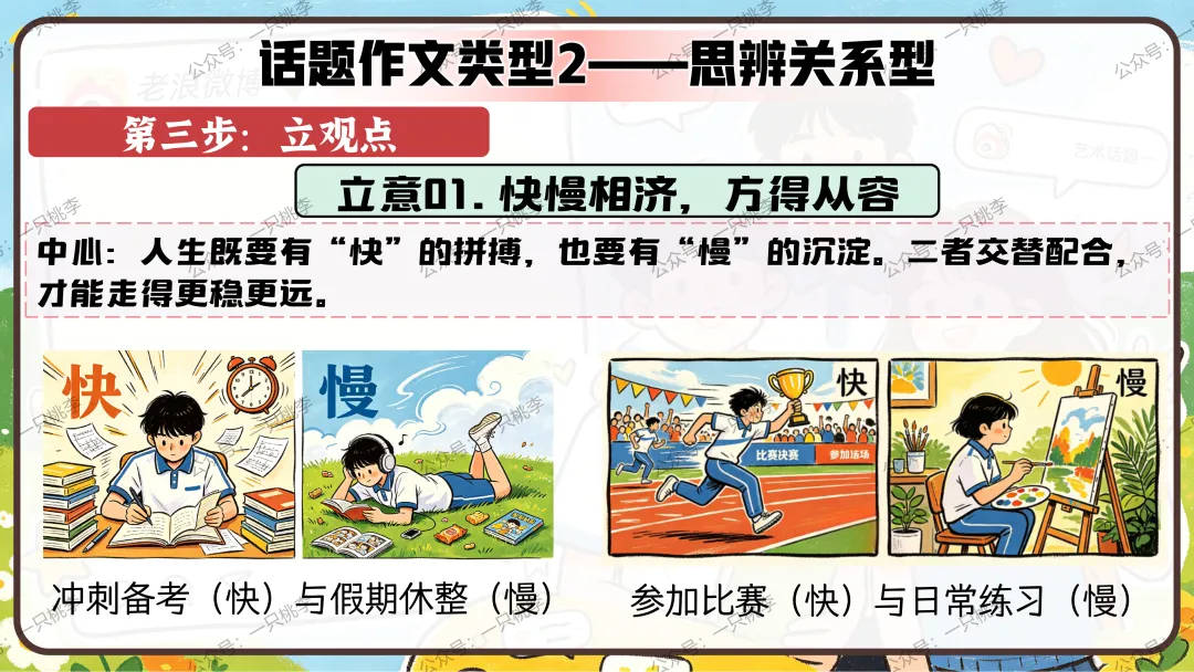 作文专题 |话题作文请按“#”号键:《中考作文复习——话题作文审题指导》PPT课件 第64张