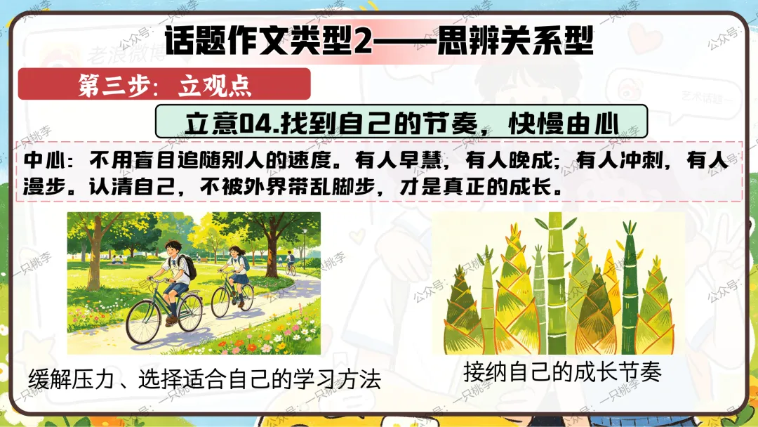 作文专题 |话题作文请按“#”号键:《中考作文复习——话题作文审题指导》PPT课件 第65张