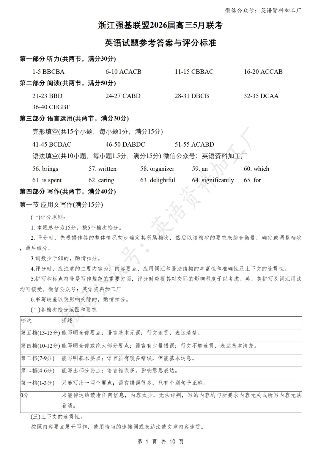 【26届试卷】免费下载!浙江省强基联盟高三5月联考英语试卷+答案解析+音频(有Word+pdf版) 第13张