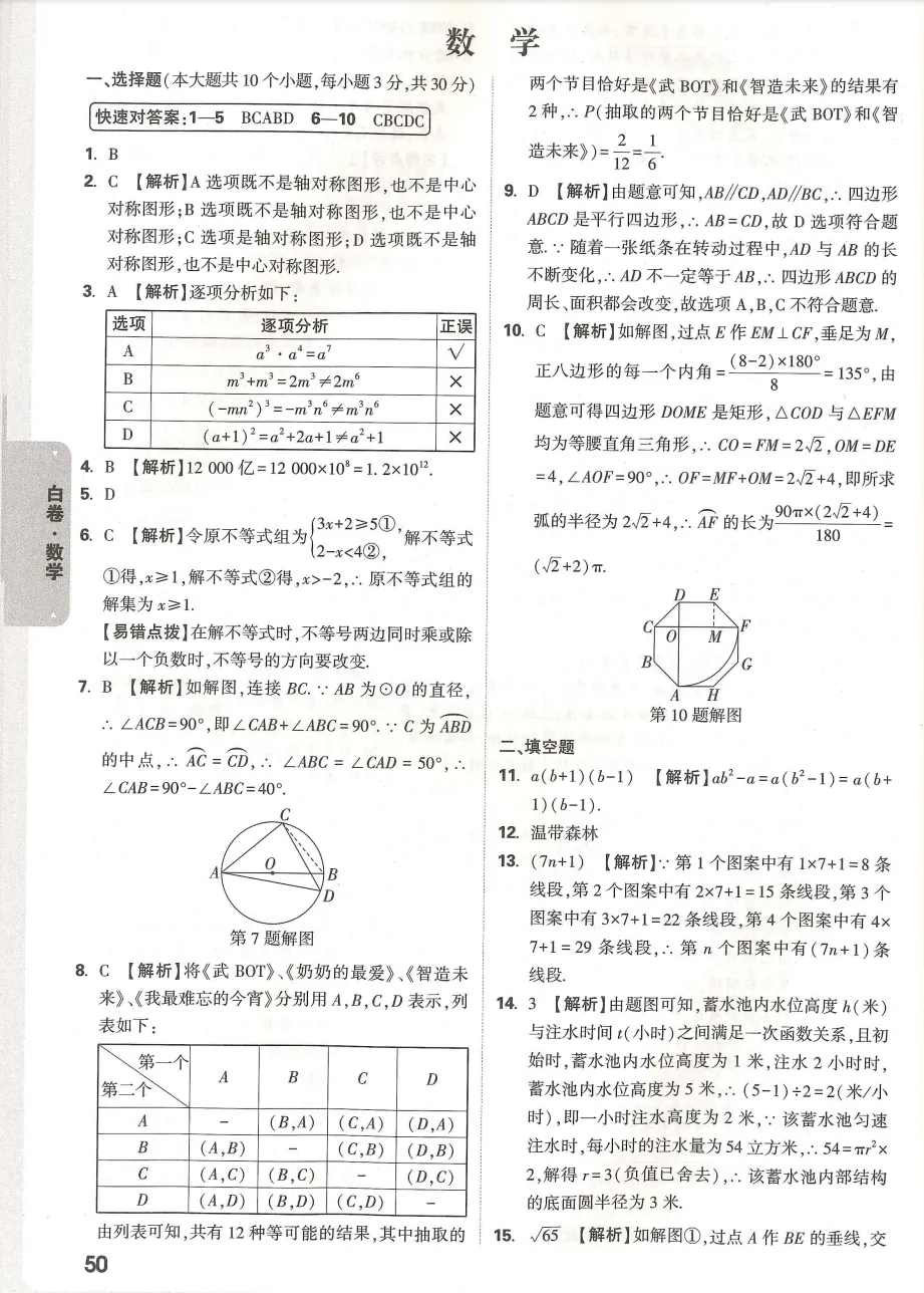 2026山西中考 黑白卷 全科 试题+答案 第2张
