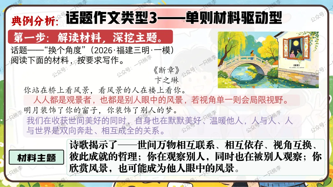 作文专题 |话题作文请按“#”号键:《中考作文复习——话题作文审题指导》PPT课件 第75张