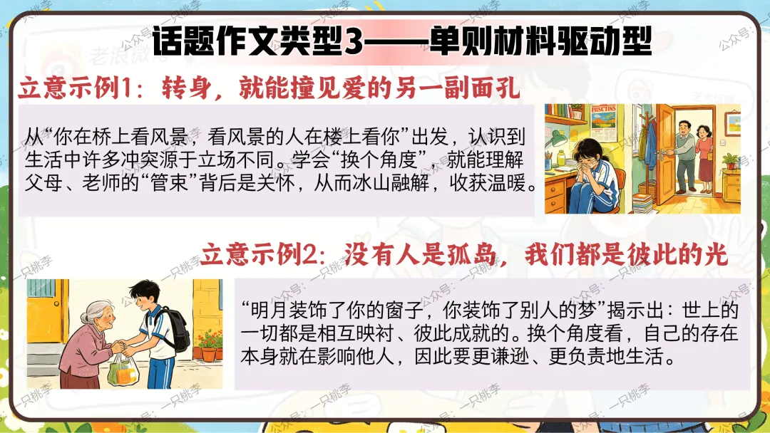 作文专题 |话题作文请按“#”号键:《中考作文复习——话题作文审题指导》PPT课件 第76张
