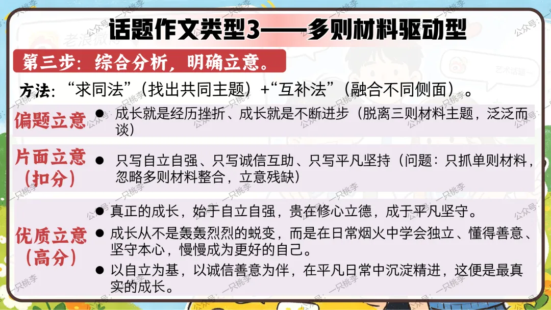 作文专题 |话题作文请按“#”号键:《中考作文复习——话题作文审题指导》PPT课件 第80张