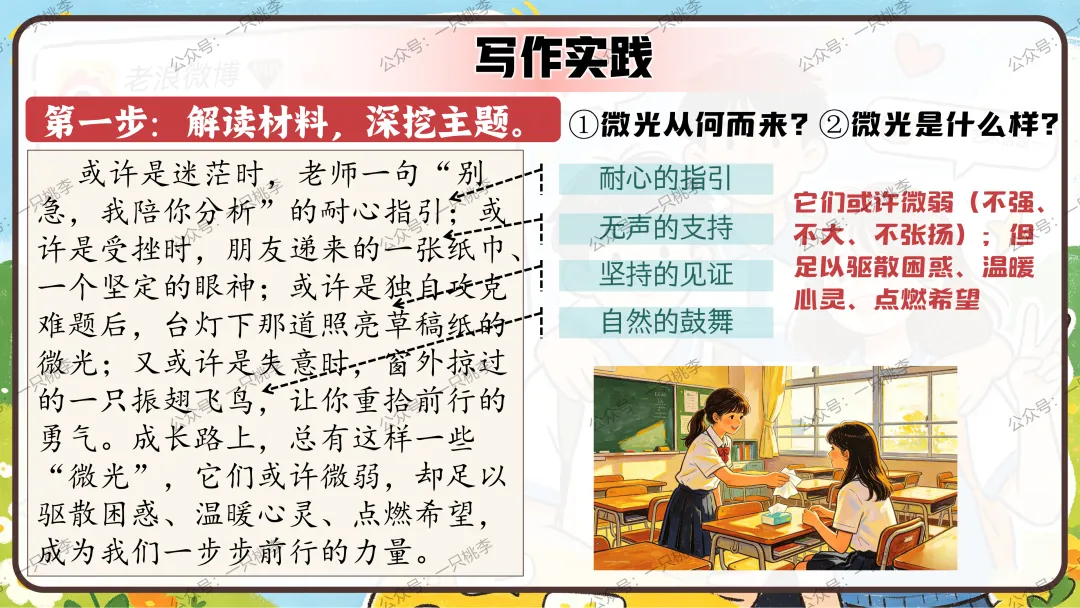 作文专题 |话题作文请按“#”号键:《中考作文复习——话题作文审题指导》PPT课件 第85张
