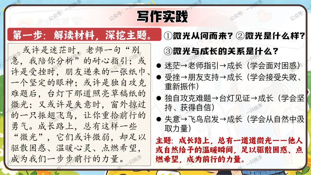 作文专题 |话题作文请按“#”号键:《中考作文复习——话题作文审题指导》PPT课件 第88张