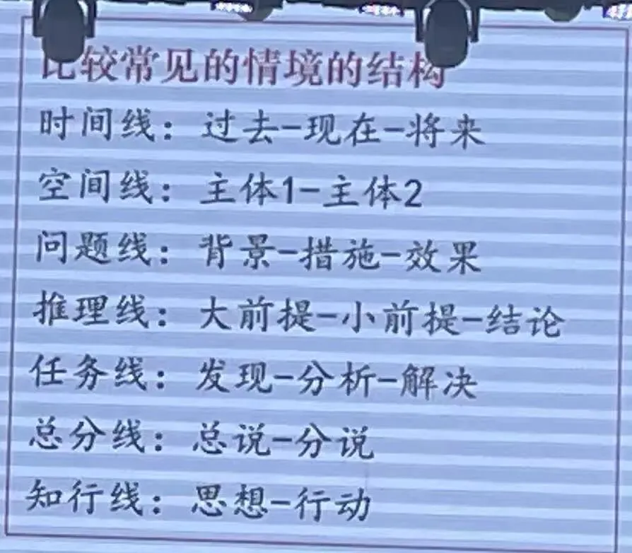 从中考到日常教学 第2张