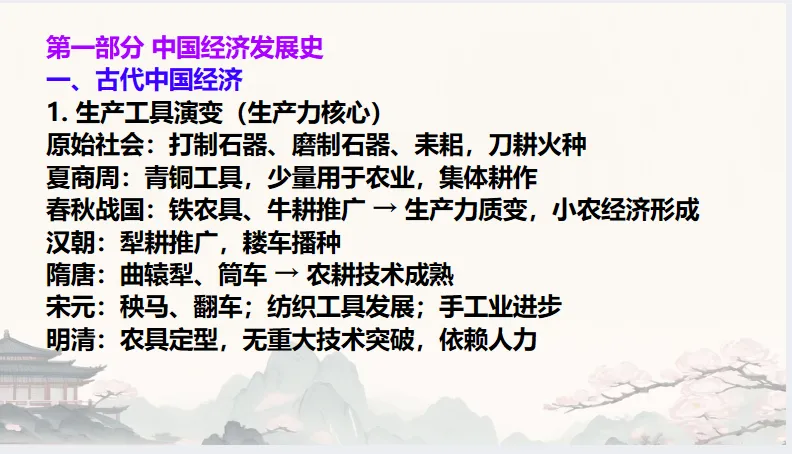 中考历史·复习课件【经济发展史】 第4张