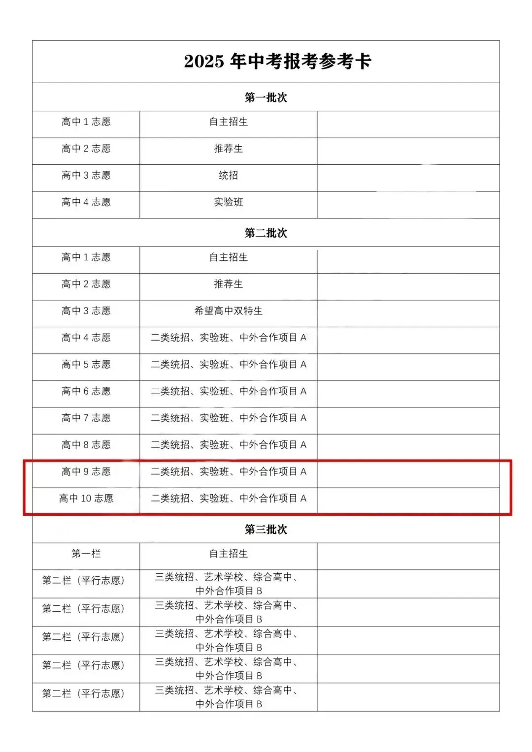 吉林市2026中考自主招生情况前瞻(V2605) 第1张