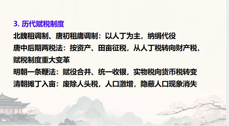 中考历史·复习课件【经济发展史】 第9张
