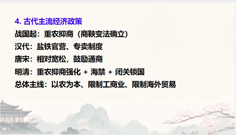 中考历史·复习课件【经济发展史】 第10张