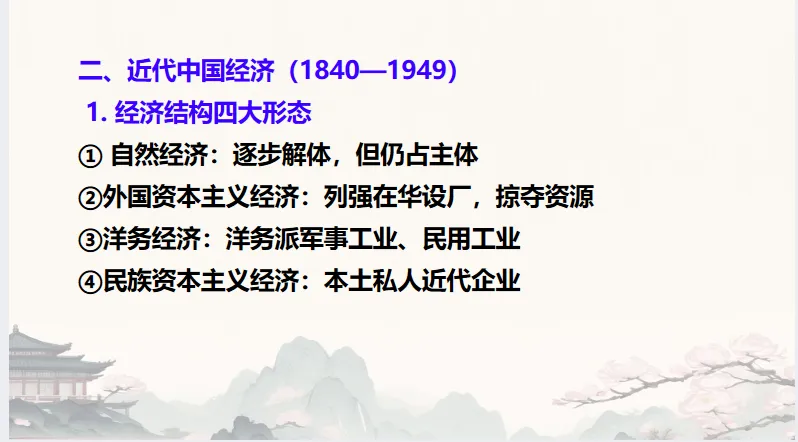 中考历史·复习课件【经济发展史】 第19张