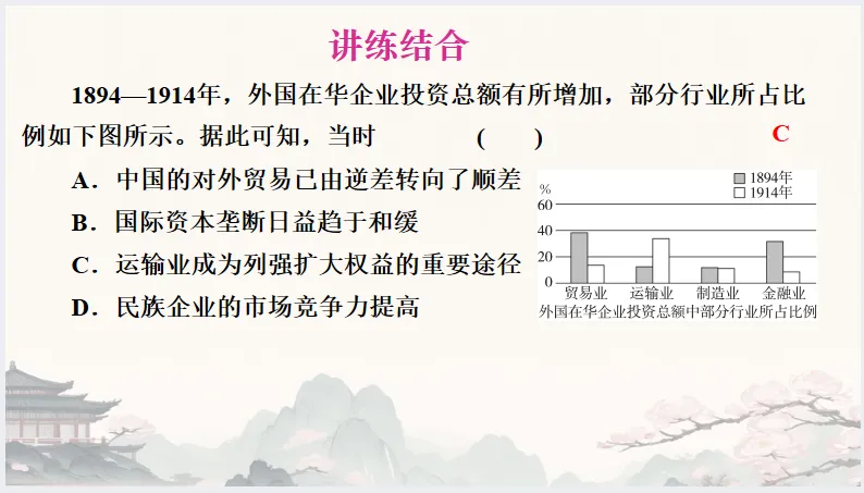 中考历史·复习课件【经济发展史】 第21张