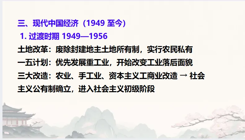 中考历史·复习课件【经济发展史】 第25张