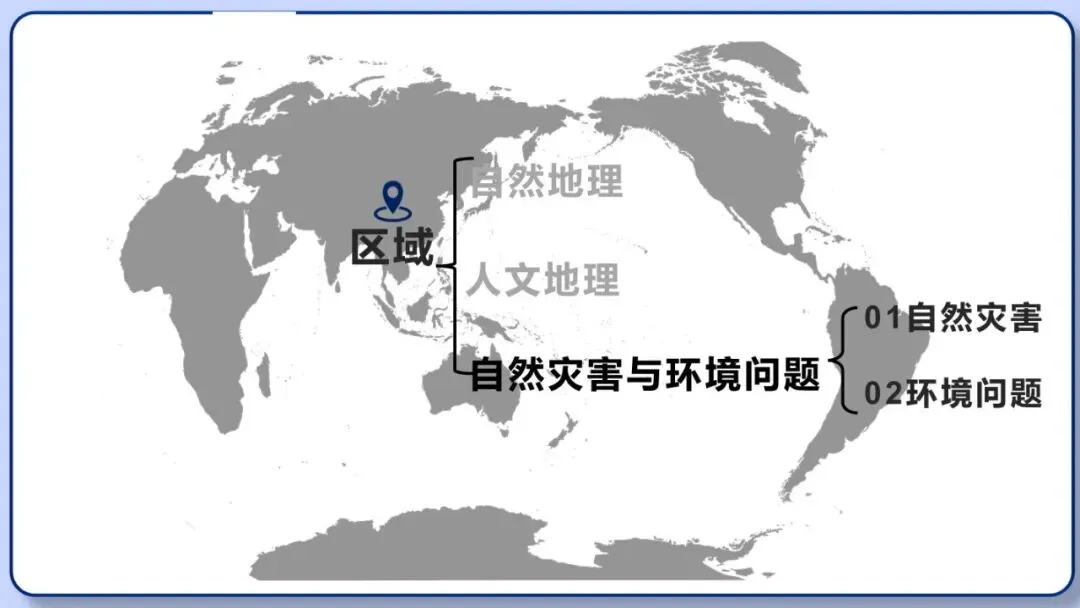 2026年中考地理二轮复习专题四 区域自然灾害与环境问题(课件+教学设计+导学案+课后习题) 第3张