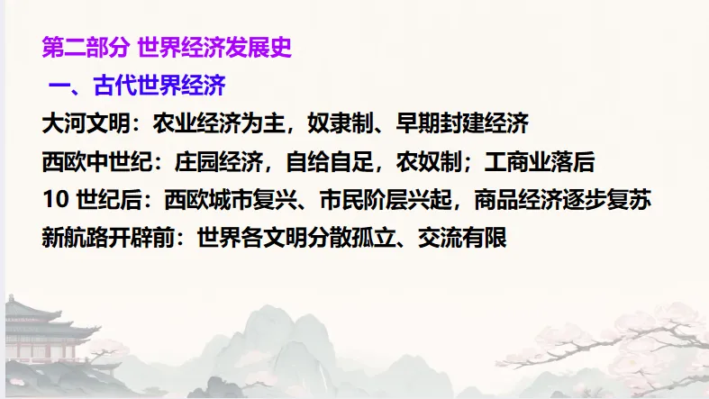 中考历史·复习课件【经济发展史】 第31张