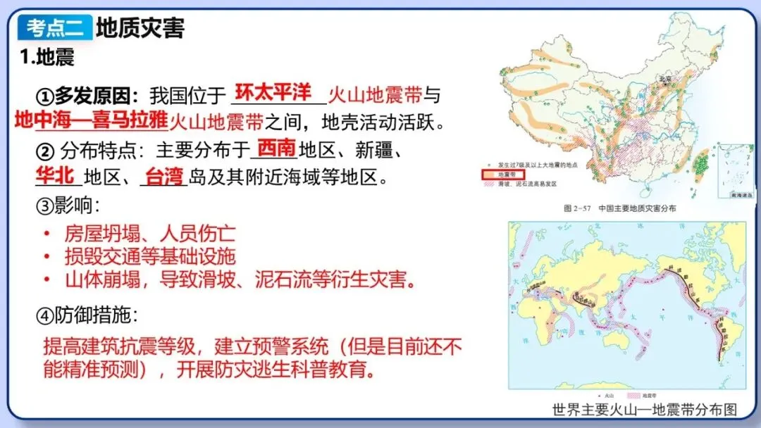 2026年中考地理二轮复习专题四 区域自然灾害与环境问题(课件+教学设计+导学案+课后习题) 第15张