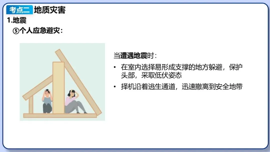 2026年中考地理二轮复习专题四 区域自然灾害与环境问题(课件+教学设计+导学案+课后习题) 第16张