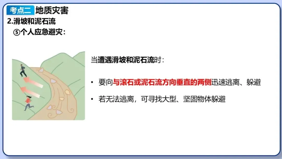 2026年中考地理二轮复习专题四 区域自然灾害与环境问题(课件+教学设计+导学案+课后习题) 第21张