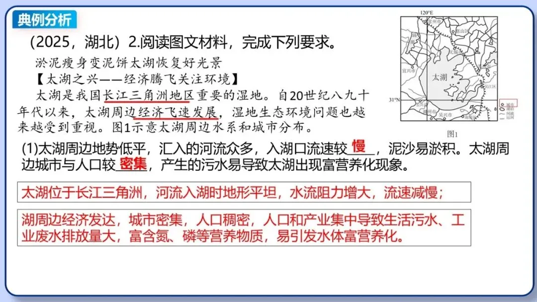 2026年中考地理二轮复习专题四 区域自然灾害与环境问题(课件+教学设计+导学案+课后习题) 第44张