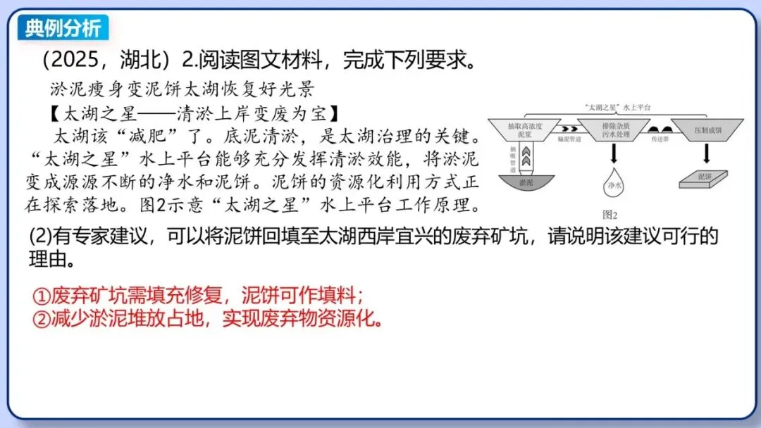 2026年中考地理二轮复习专题四 区域自然灾害与环境问题(课件+教学设计+导学案+课后习题) 第46张