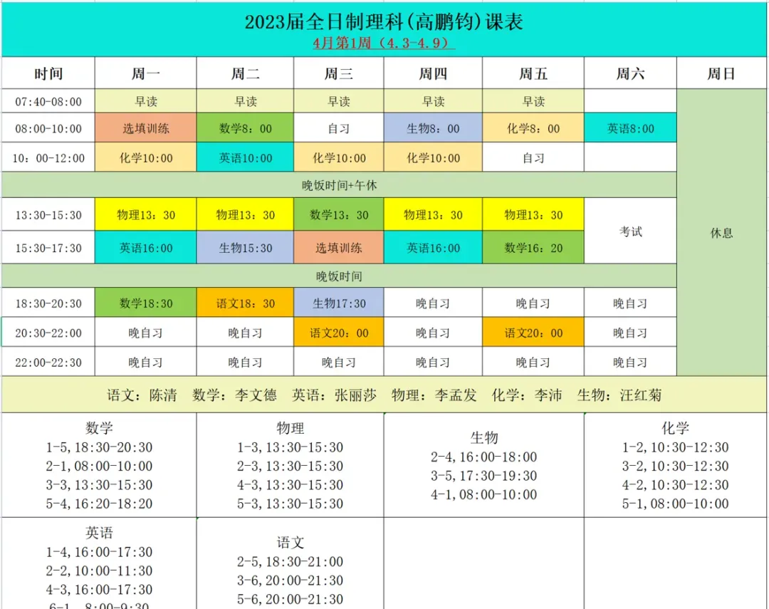 中考全日制冲刺班有用吗? 第14张