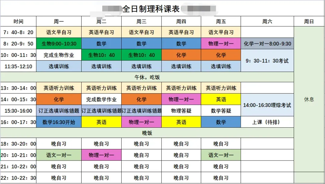 中考全日制冲刺班有用吗? 第15张