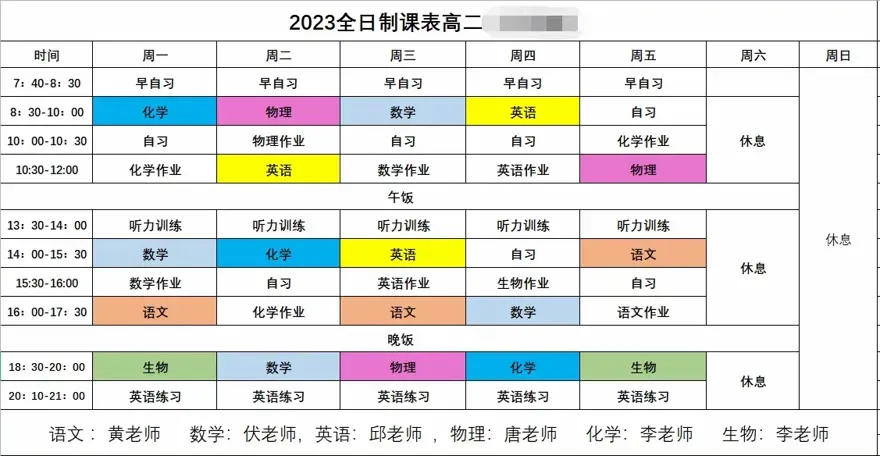 中考全日制冲刺班有用吗? 第16张