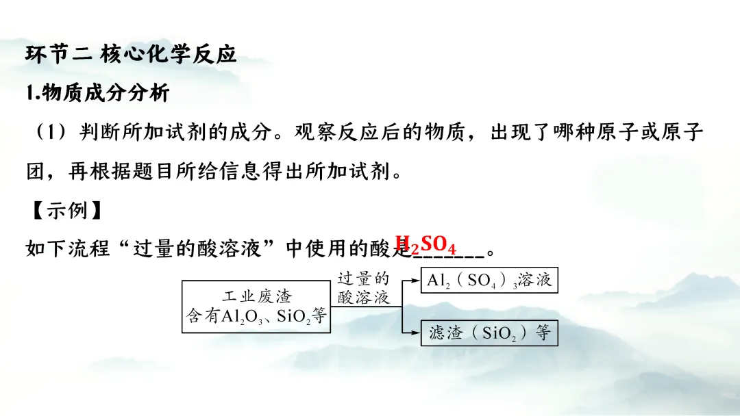 F943 二轮专题复习 决胜中考2026 优质课资源包 初中化学《专题复习---工艺流程》课件PPT+教学设计Word 第9张