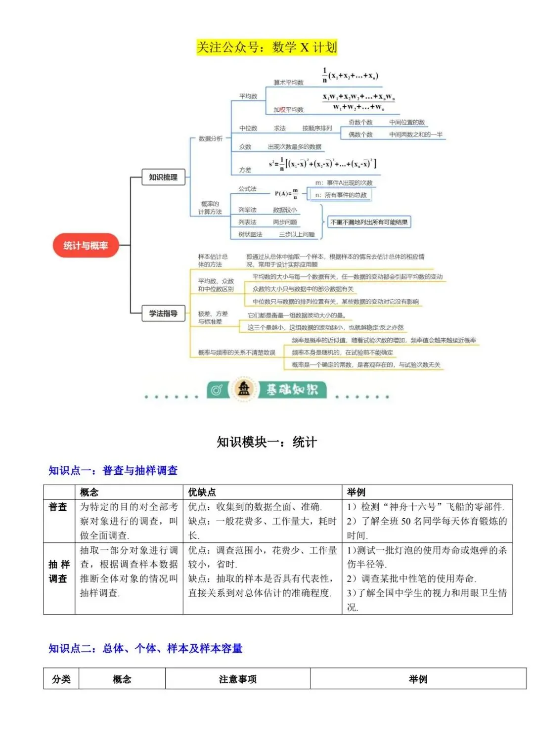 2026年数学中考难考及常考知识点: 统计与概率(2大模块知识梳理+7个考点+4个重难点+4个易错点)(原卷版) 第2张