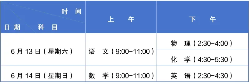 四川省2026年各地市州中考政策,时间、科目、志愿一次看懂 第4张