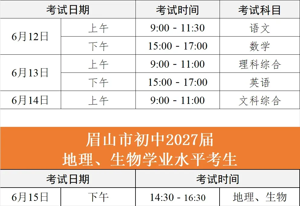 四川省2026年各地市州中考政策,时间、科目、志愿一次看懂 第10张