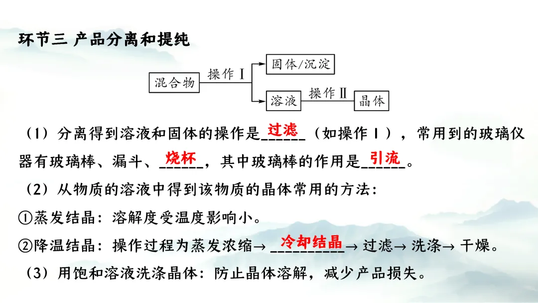 F943 二轮专题复习 决胜中考2026 优质课资源包 初中化学《专题复习---工艺流程》课件PPT+教学设计Word 第17张
